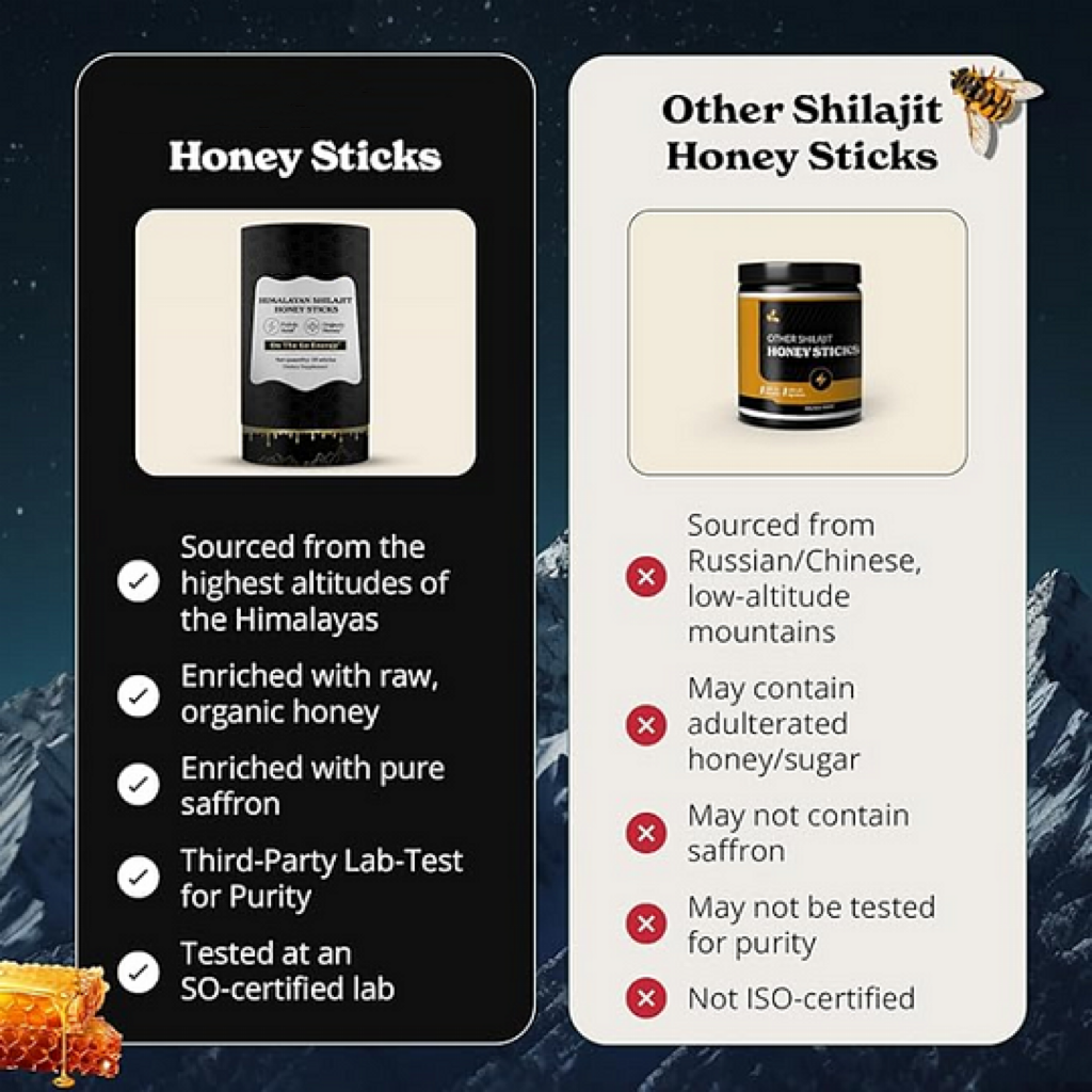 [🔥Last day for 75%OFF]Pure Himalayan Shilajit Sticks with Organic Honey, Saffron | Easy to Consume Shilajit| 30 Sticks for Energy Boost & Immune Support, 85+ Trace Minerals, 75%+ Fulvic Acid